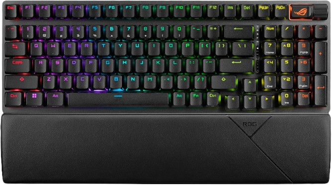 Asus ROG Strix Scope II 96